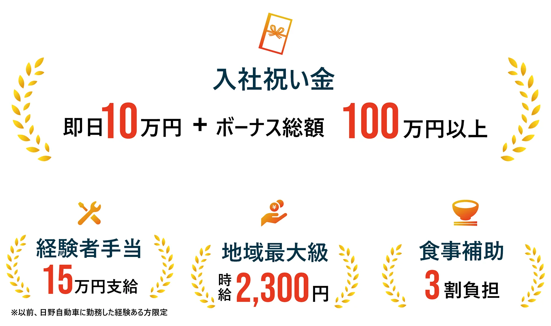 NESで働く4つのメリット